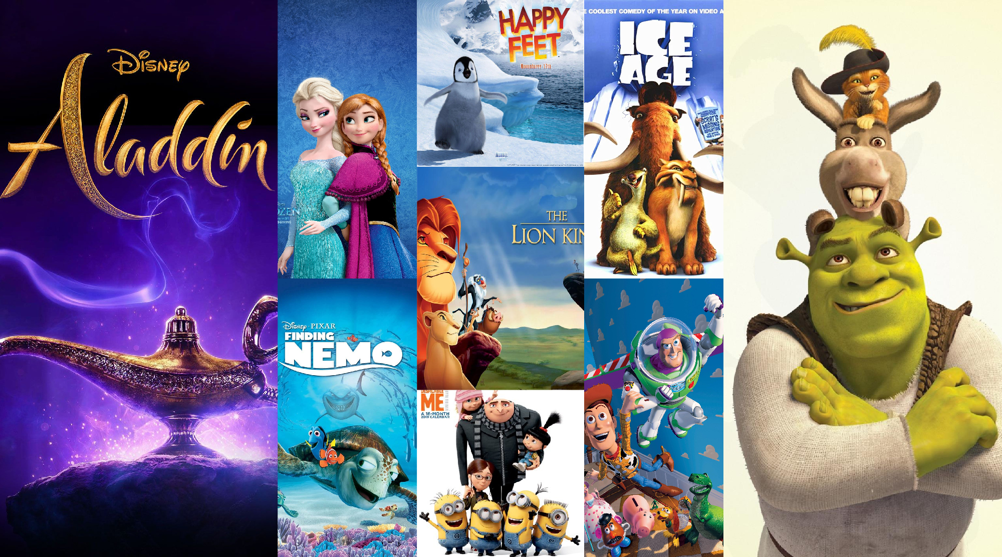 Top 10 Most Popular 3D Animation Movies of the World